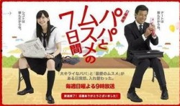 父女七日变在线观看,父女奇幻之旅在线观看指南